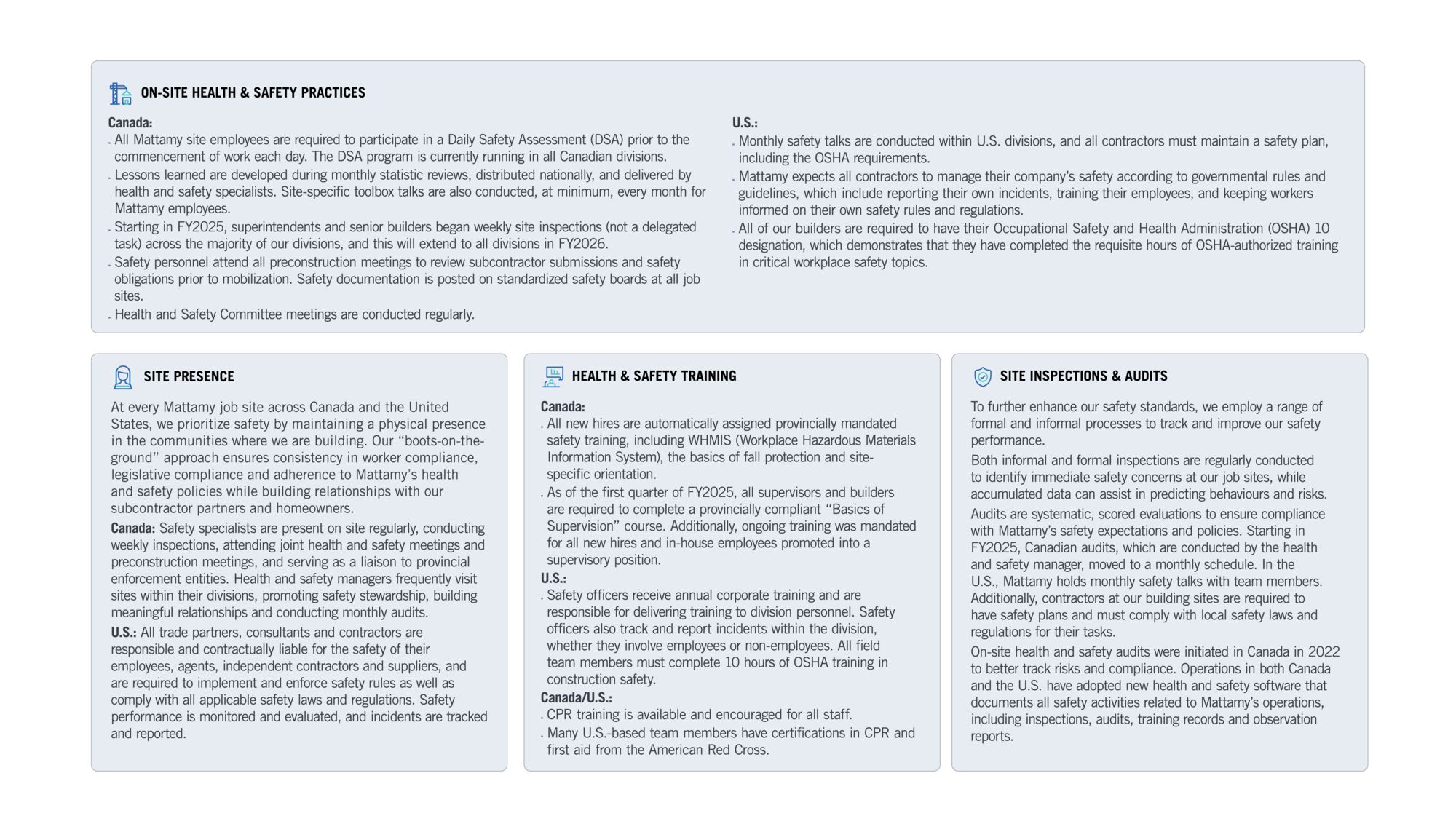 A detailed graphic outlining our health & safety practices, our health & safety presence on site, site inspections & audits and health & safety training programs across Canada and the U.S.
